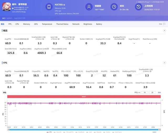 ro+评测：游戏手机的终极答案不朽情缘登录入口红魔10S P(图18)